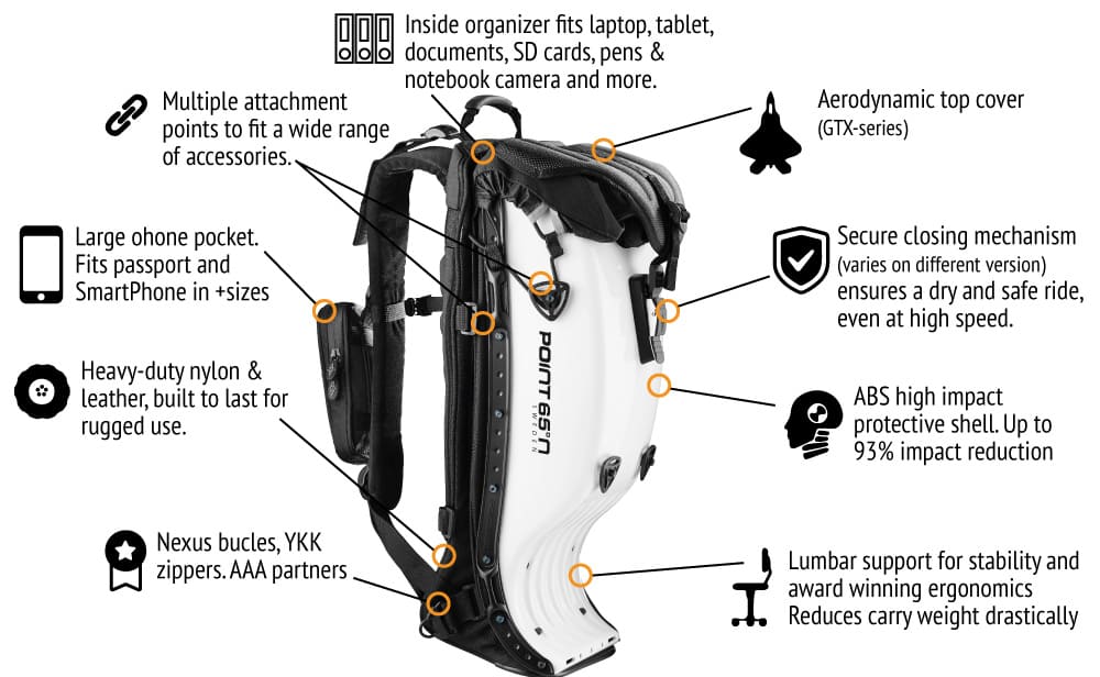 Bobux Bag accessory is significantly smaller in R6 and bigger in
